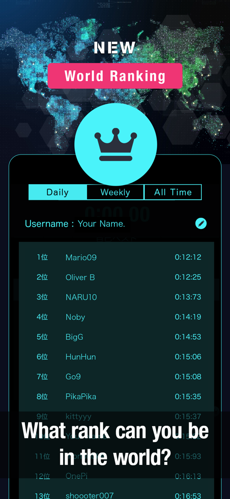 Peripheral Vision Trainer - Pantalla de clasificación mundial que muestra tablas de clasificación globales competitivas para el entrenamiento de la visión periférica.