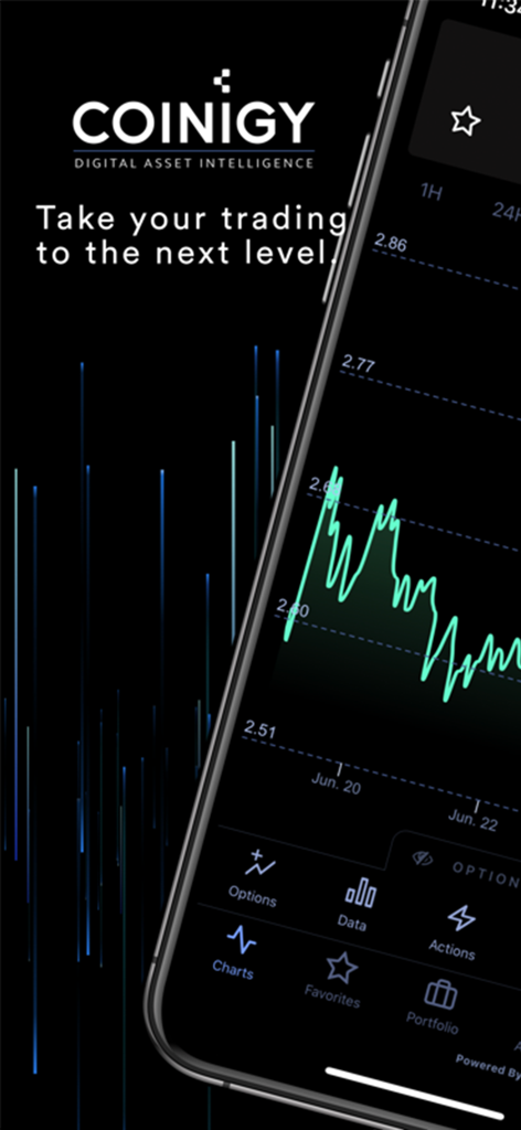 Coinigy mobile app interface featuring digital asset trading charts and portfolio management tools