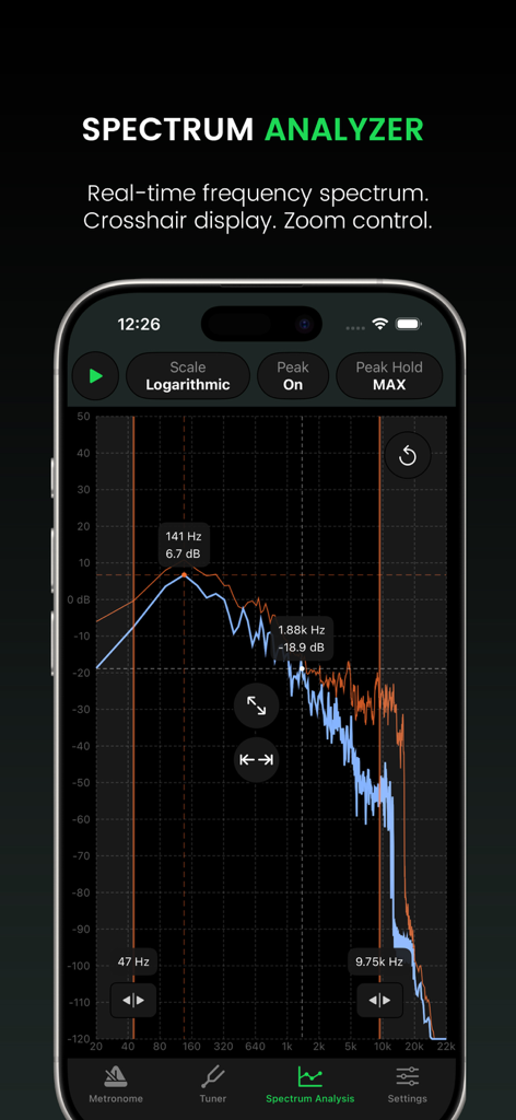 Metronome Tuner X: Pro Guitar - ミュージシャン向けのリアルタイム周波数スペクトル分析インターフェース、ピーク検出とズームコントロールを表示