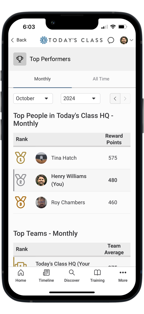 Today's Class - Top Performers screen in the Today's Class app showing monthly rankings and reward points for individuals and teams.
