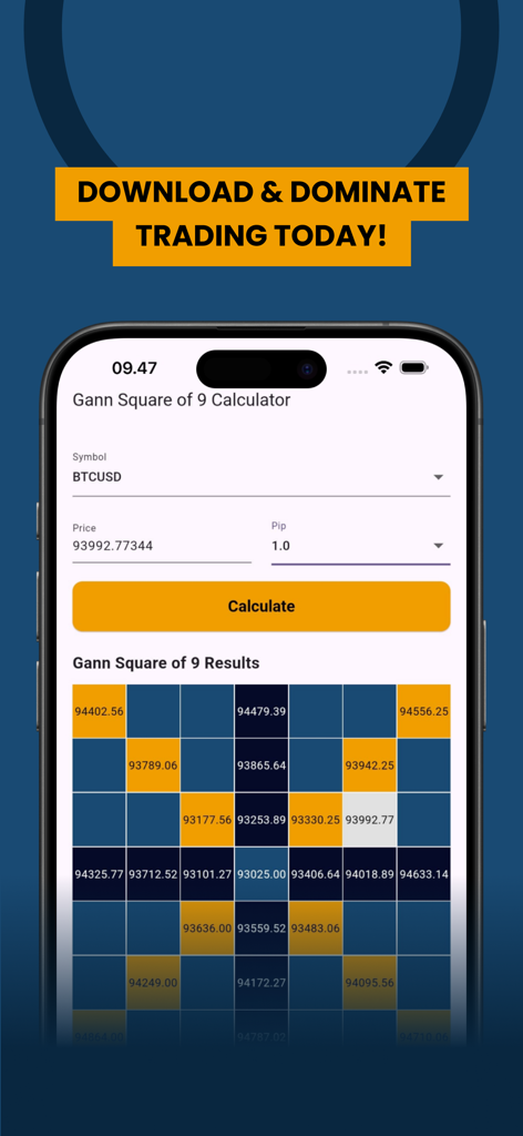 Gann Square of 9 Calculator - Gann Square of 9 Calculator app interface showing Bitcoin price analysis results grid