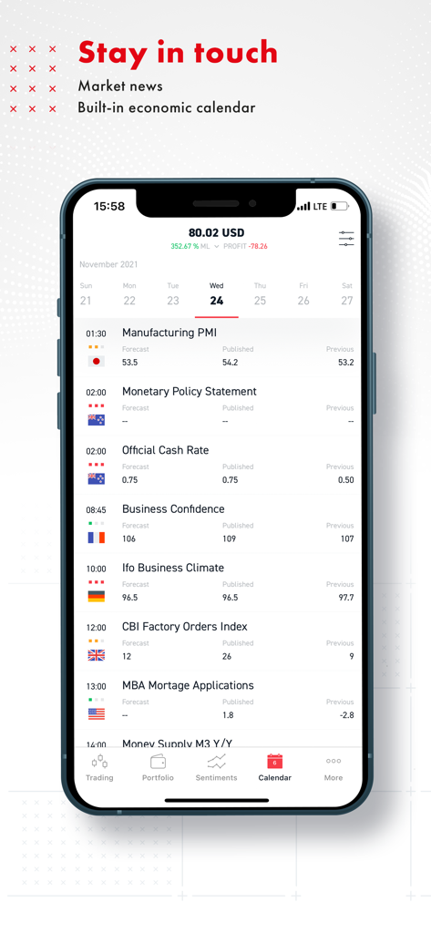 XOH Trader mobile app display of an economic calendar showing real-time global market news and events.