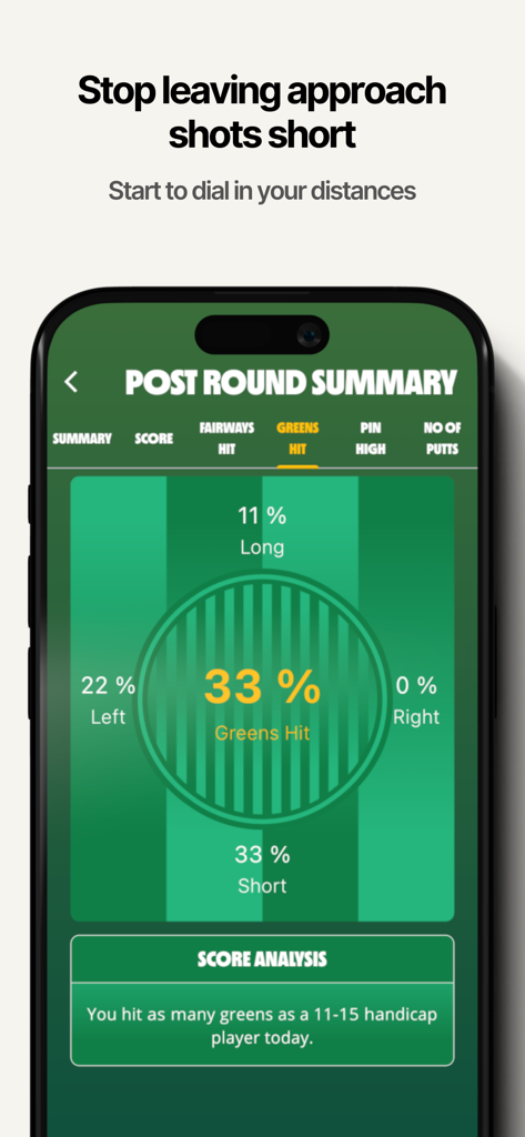 Paddy the Caddie Golf Yardages - Paddy the Caddie app screen showing post round summary with greens hit statistics and score analysis.