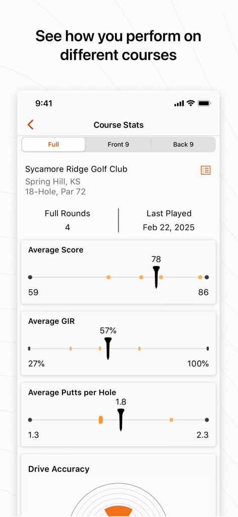 Detailed course performance statistics dashboard in the Garmin Golf app showing average score and green in regulation.