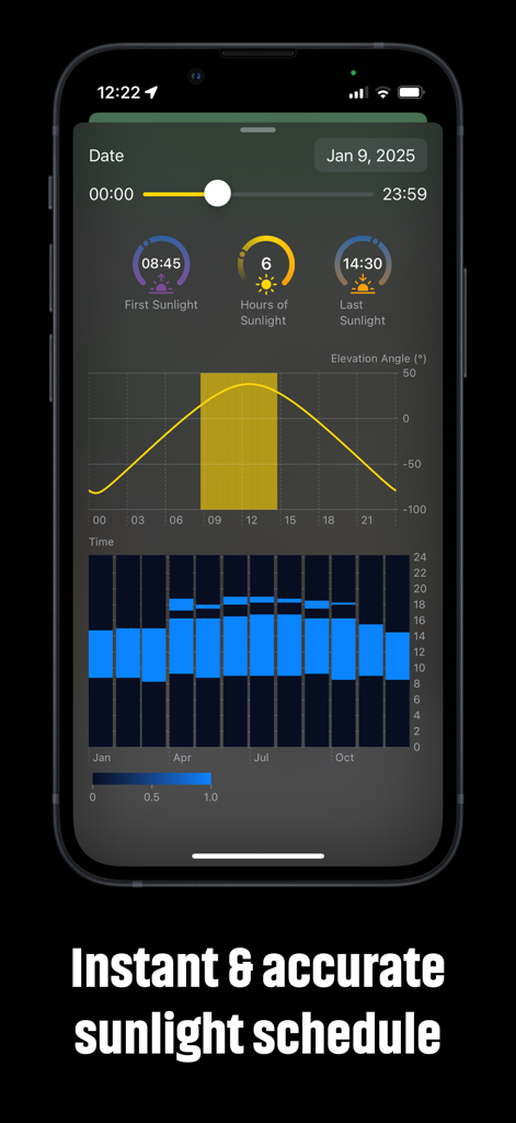 Sunscape AR - Interfaccia mobile di Sunscape AR che mostra statistiche sulle ore di sole e grafici sull'esposizione solare annuale