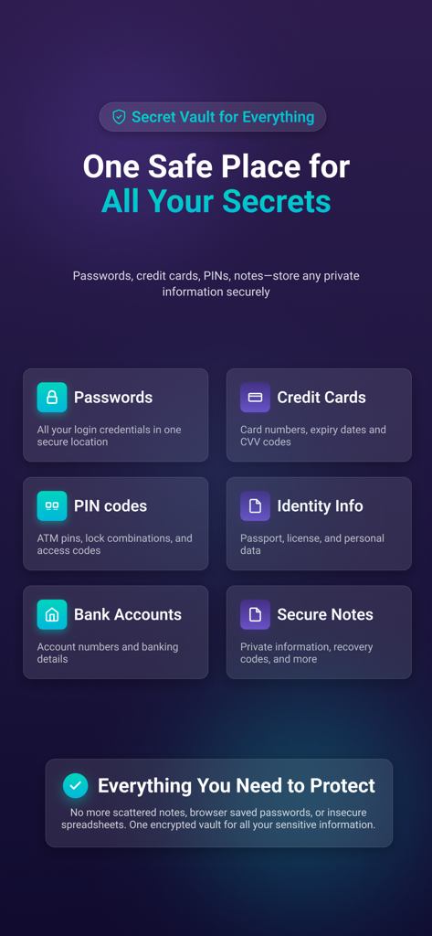 Passkeep - Password Keeper - A mobile app interface displaying categories for storing passwords credit cards PIN codes and identity info securely in an encrypted vault