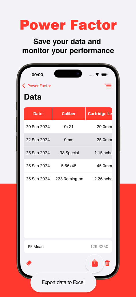 Shoot utilities IPSC - USPSA - Interface of the Shoot Utilities app displaying a list of ammunition power factor data and an export to Excel button