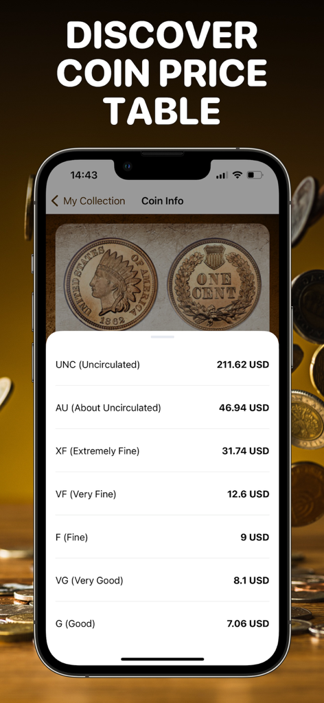 Pantalla de la aplicación Coin Value Checker mostrando una tabla de precios para diferentes grados y valores de monedas.