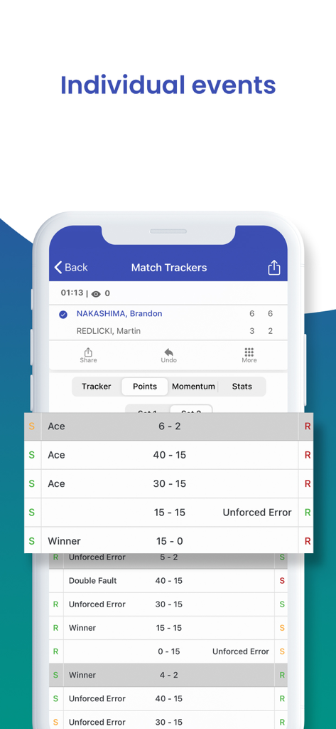 IONSport (iOnCourt) - A mobile interface for the iOnCourt app showing a detailed point by point match log for a tennis game with scores and statistics
