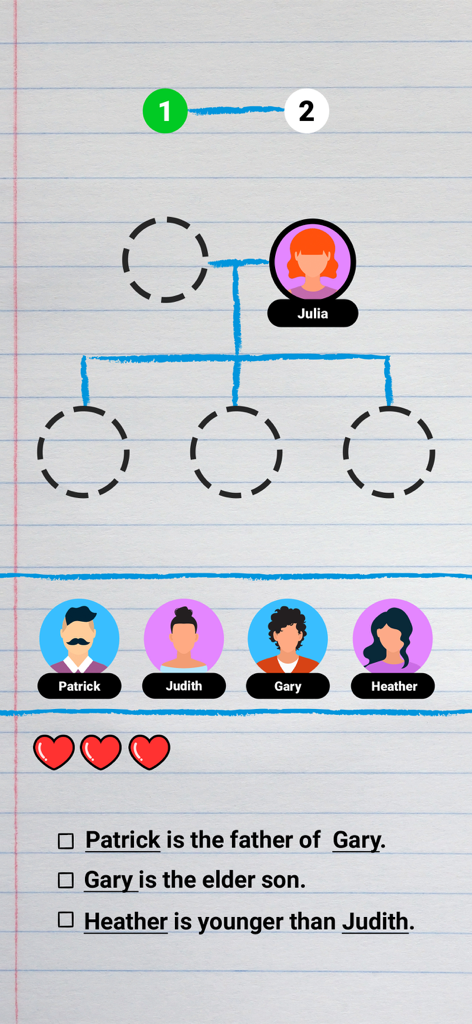 Pantalla de juego de puzle de lógica que muestra un diagrama de árbol genealógico con pistas de personajes en un fondo de cuaderno