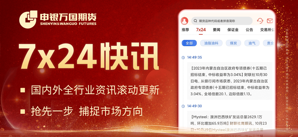Shenyin Wanguo Futures app 7x24 real-time financial market news feed interface