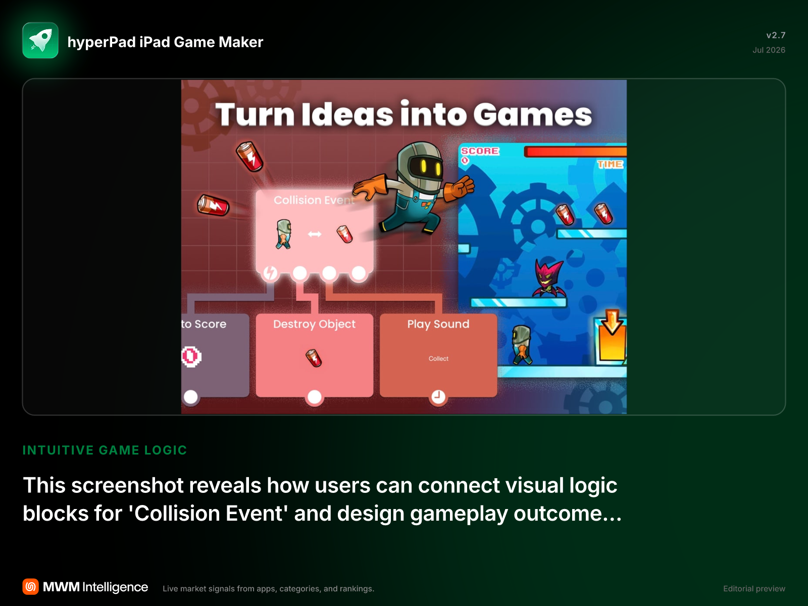 hyperPad iPad Game Maker - Developer Tools App | MWM