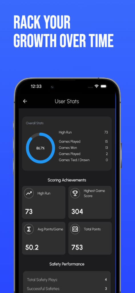 Straight Pool Scorer - Pantalla de estadísticas de rendimiento detalladas en la aplicación móvil Anotador de Bola 8 que muestra rachas altas e historial de partidos