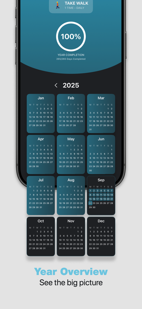 HabitGlass: Habit Tracker - Yearly summary screen of HabitGlass app showing a full calendar grid and habit completion percentage