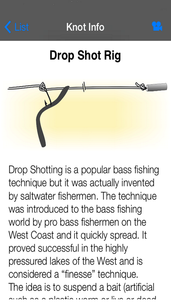 Animated Fishing Knots - Drop shot rig fishing knot diagram and technique description