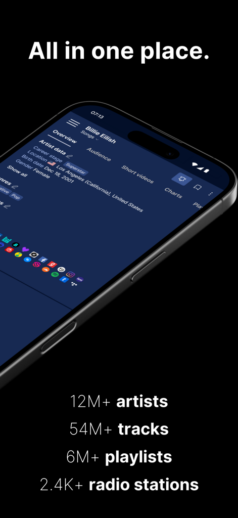 Soundcharts - Soundcharts app interface showing statistics for millions of artists and tracks