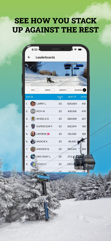 Killington Resort - A smartphone showing the Killington Resort app leaderboard with skier rankings by vertical feet and lifts
