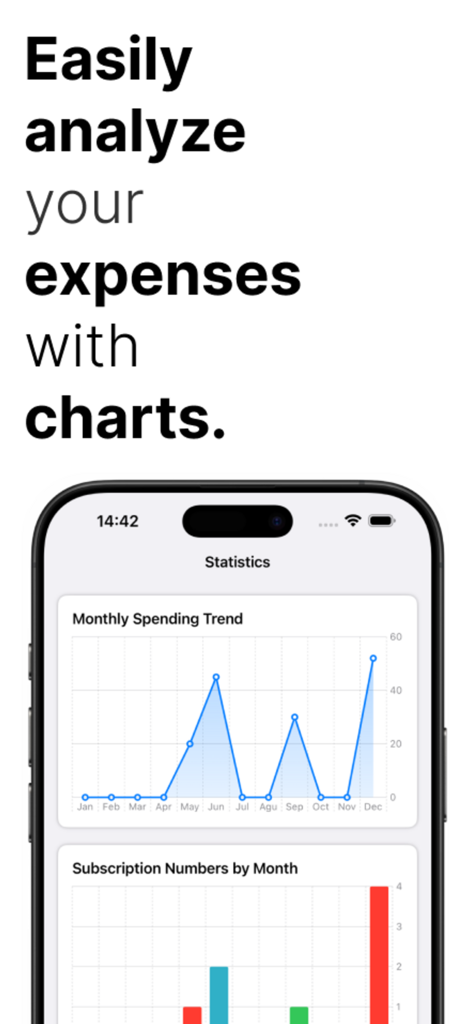 TrackMySub: Track Subscription - TrackMySub statistics screen displaying monthly spending trend and subscription number charts