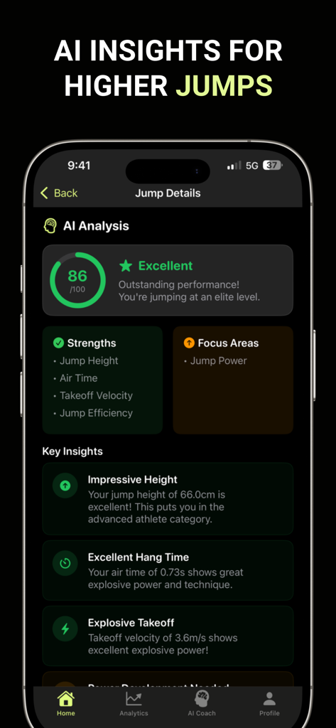 Jump Higher AI – Jump Tracker - Pantalla de análisis de IA de la aplicación Jump Higher mostrando estadísticas de salto vertical y puntuación de rendimiento