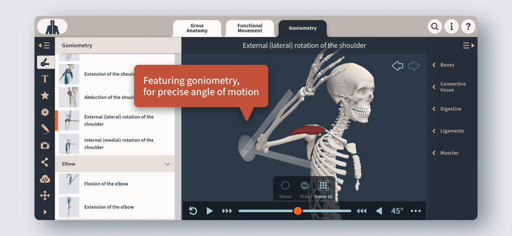 Primal's 3D Functional Anatomy - A 3D skeletal model demonstrating shoulder rotation with a virtual goniometer measurement overlay