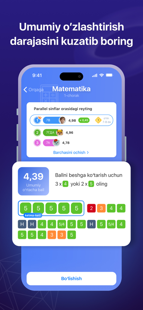 eMaktab.Oila - A screenshot of the eMaktab.Oila education app showing mathematics grades and student performance ranking