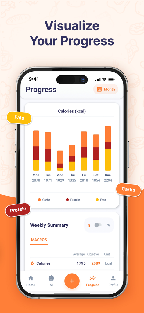 NutriPal: Snap. Track. Thrive. - NutriPal app interface displaying a weekly progress chart of calories and macronutrients breakdown