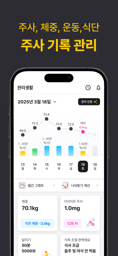 삐약-1위 다이어트 주사 관리앱&기록,커뮤니티,병원약국 - Dashboard dell'app mobile per monitorare i progressi nella perdita di peso e i dosaggi delle iniezioni di GLP-1 con un grafico del peso e schede attività