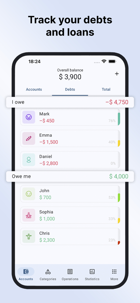 Mony: Budget & Expense Tracker - Mony app interface showing the debt and loan tracking feature with a list of balances.