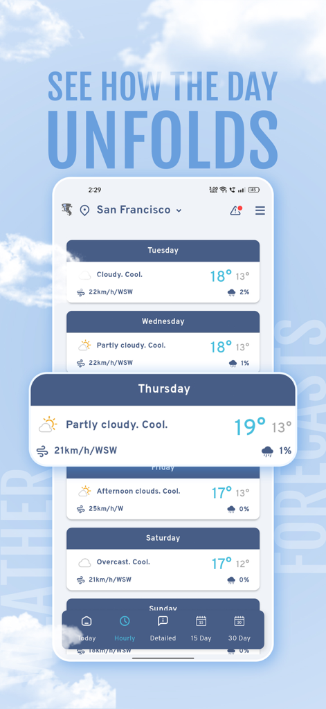 MyForecast - サンフランシスコの詳細な日次天気予報を示すMyForecastアプリのモバイルインターフェース
