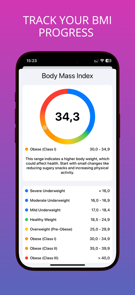 Body Tracker & Measurements - Mobile app screen showing BMI progress gauge and health classification categories.