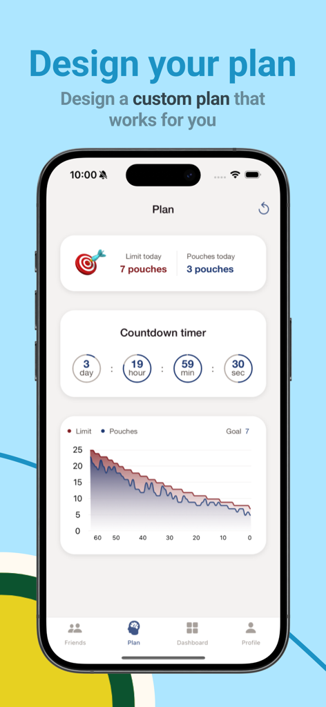 Pouch Buddy Nicotine Tracking - Schermata dell'app mobile che mostra un piano personalizzato per smettere di usare bustine di nicotina con un tracker del limite giornaliero e un grafico dei progressi.