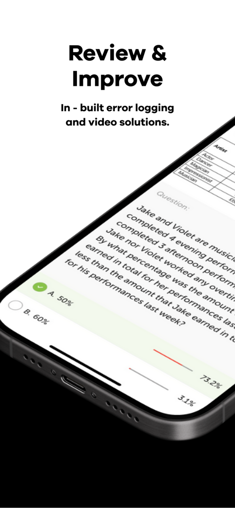 MedEntry - A smartphone screen displaying the MedEntry app's Review and Improve feature with a practice question and error logging.
