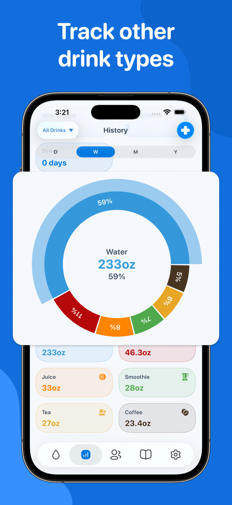 Water Tracker by WaterMinder® - WaterMinderアプリの水分補給履歴。水、ジュース、コーヒーなどの異なる飲み物の種類の内訳を示すリングチャートを表示