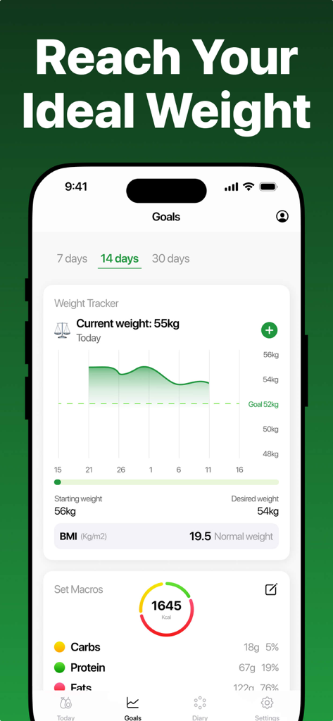 Keto Diet App & Carb Manager - Dashboard of Keto Diet App showing weight tracking chart and daily macro goals for carbs protein and fats
