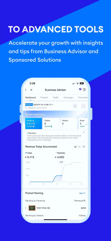 Lazada Seller Center - Painel do Business Advisor no Lazada Seller Center mostrando gráficos de receita em tempo real e desempenho de vendas.