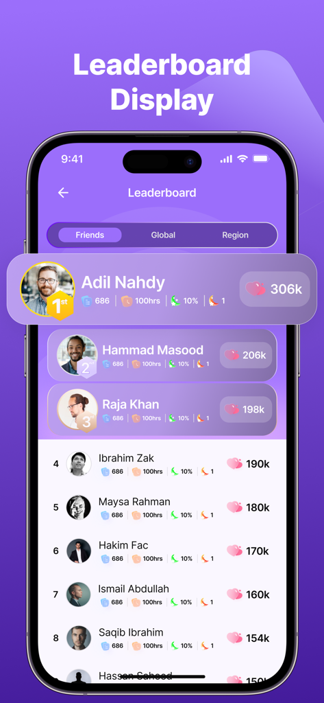 Quranly App-Bestenliste, die Benutzer-Ranglisten basierend auf Quran-LeseFortschritt und Statistiken zeigt