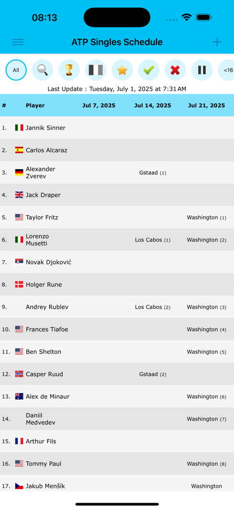 Live Tennis Rankings / LTR - ATP singles schedule showing upcoming tournaments for top professional tennis players