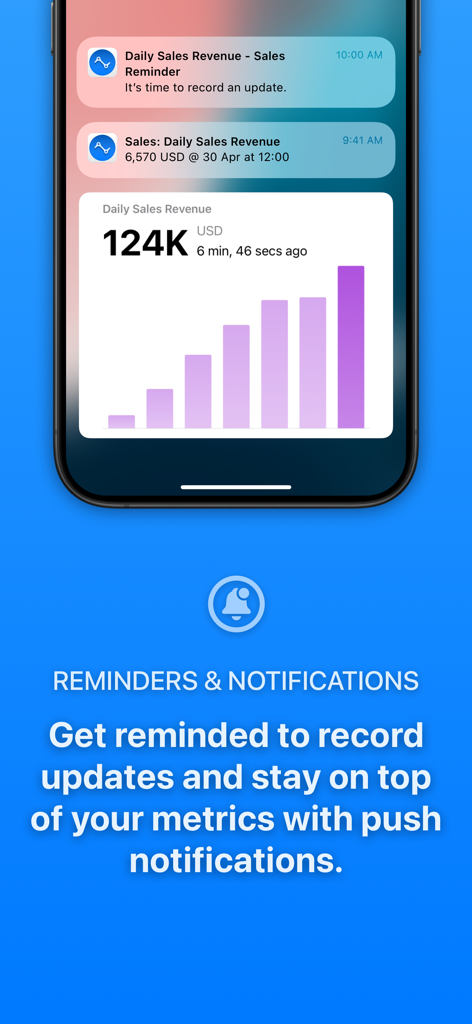 iPhone screen displaying push notifications for sales reminders and a daily sales revenue bar chart widget within the Numerics app.