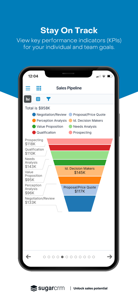 SugarCRM - Panel de la aplicación móvil SugarCRM que muestra un gráfico de embudo del pipeline de ventas con objetivos de KPI individuales y de equipo