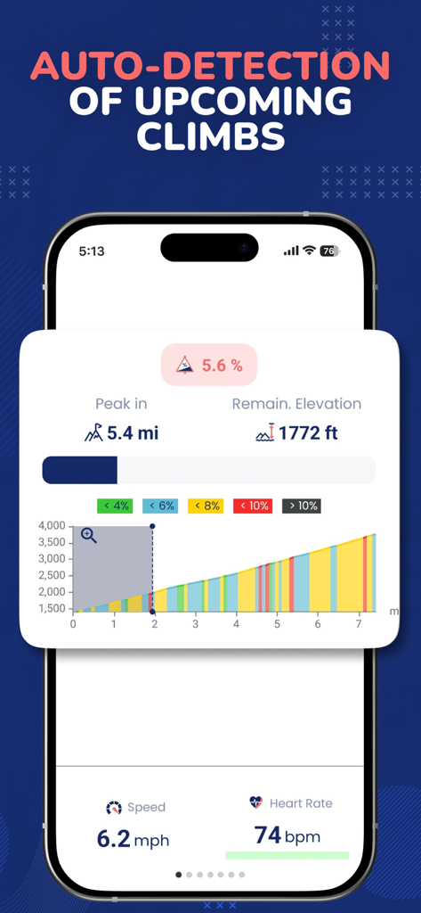 Bike GPS Navigation & Tracker - BikeCompanion app interface showing auto-detection of upcoming climbs with a detailed gradient profile and elevation data.