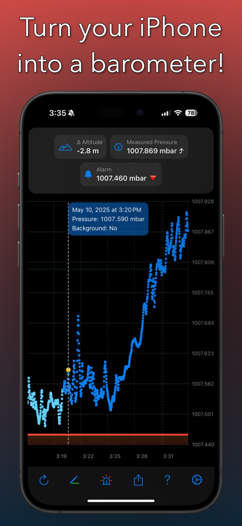Barograph: Barometer Graph - Smartphone-Anzeige mit detailliertem Echtzeit-Luftdruckdiagramm und Höhenangaben
