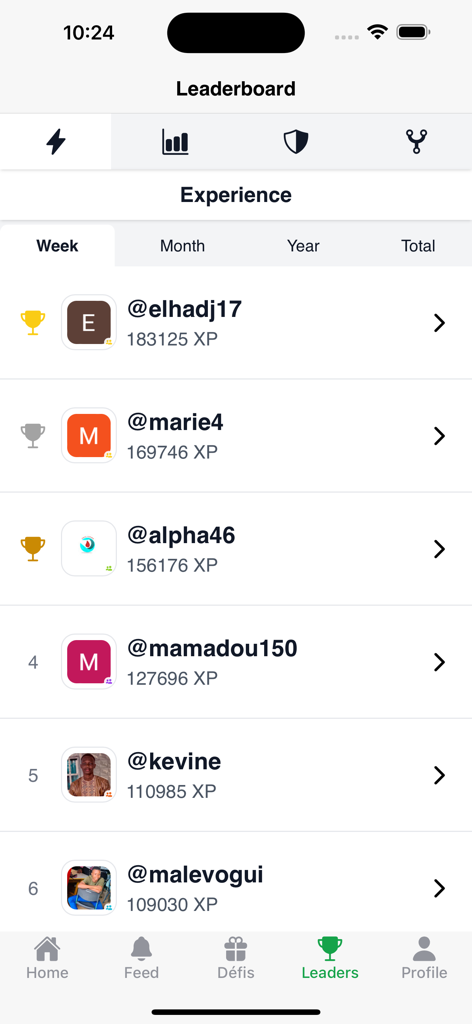 fata - Fata app leaderboard screen showing top learners ranked by experience points.