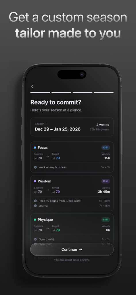 CTRL - Self Improvement OS - A mobile app screen titled Ready to commit showing a personalized season plan with performance categories like Focus, Wisdom, and Physique.