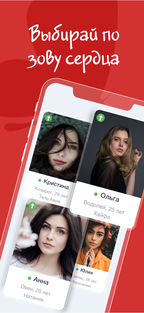 Click4.co.il - Знакомства - Profils sur l'interface de l'application de rencontre russe Click4 montrant des femmes de villes israéliennes comme Tel Aviv et Haïfa.