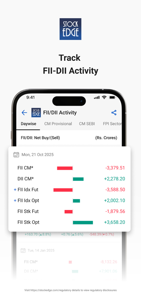 StockEdge mobile app screen displaying FII and DII institutional investment activity in the Indian stock market