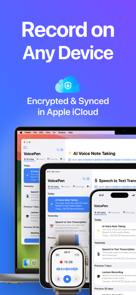 VoicePen app interface displayed on Mac iPad iPhone and Apple Watch showing iCloud sync and encryption