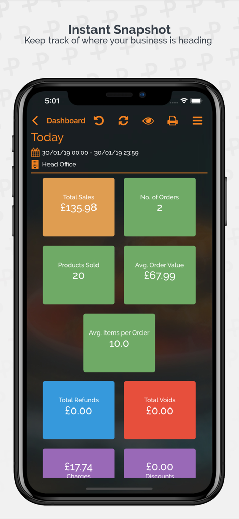PosApptive POS dashboard showing an instant snapshot of business sales and orders