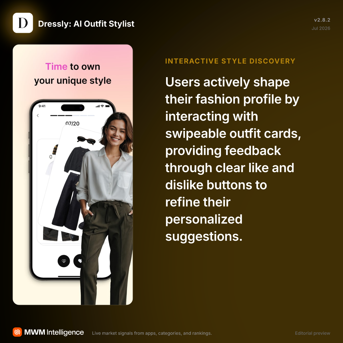 Dressly: AI Outfit Maker - Lifestyle App