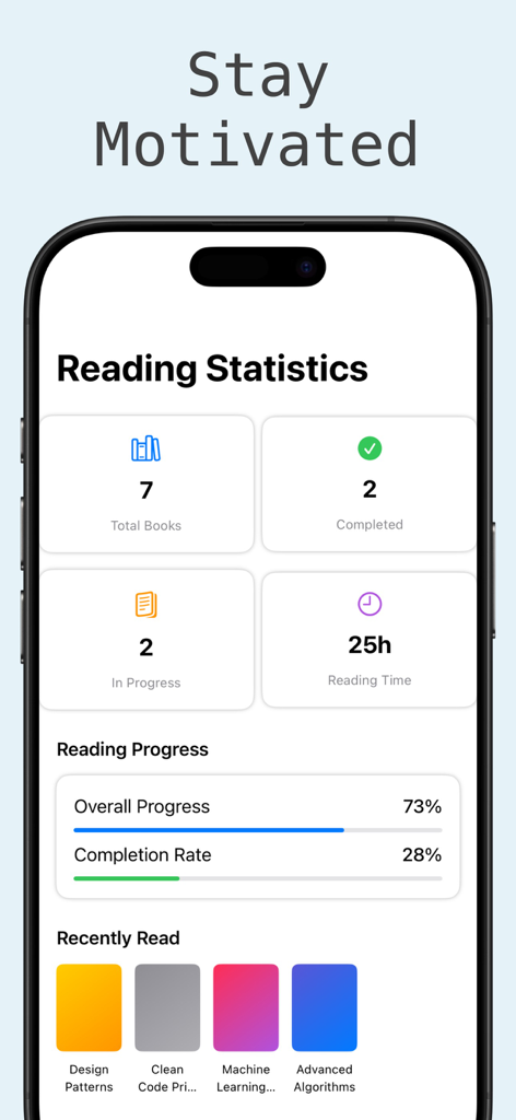Glance - Epub Speed Reader - Glance app reading statistics dashboard showing progress tracking and total reading time.