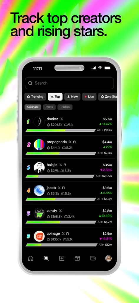 Zora: Post, Trade, Earn Crypto - Zora app interface showing a ranked list of top creators with their coin values and market stats